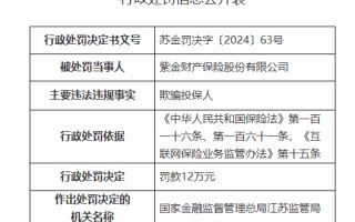 紫金保险因欺骗投保人被罚12万元