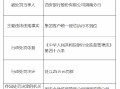 西安银行渭南分行被罚25万元：因集团客户统一授信执行不到位