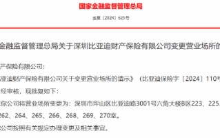 深圳比亚迪财产保险有限公司获批变更营业场所