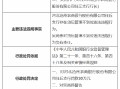 河北沧州农商银行任丘支行被罚30万元：因贷后管理不到位