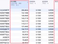 激战！40家公募入场布局，谁能胜出？