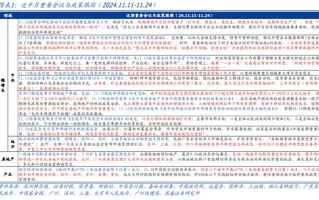 国盛宏观：2025年财政赤字率有望史上比较高
