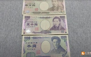 日元技术展望：美元/日元、欧元/日元、英镑/日元