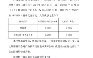 低至0，理财产品又掀“降费”潮，要“上车”吗？