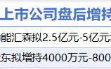 3月11日增减持汇总：陕西能源等2股增持 永辉超市等11股减持（表）