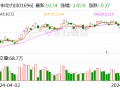 宗申动力参股公司拟收购隆鑫通用24.55%股份 交易对价为33.46亿元