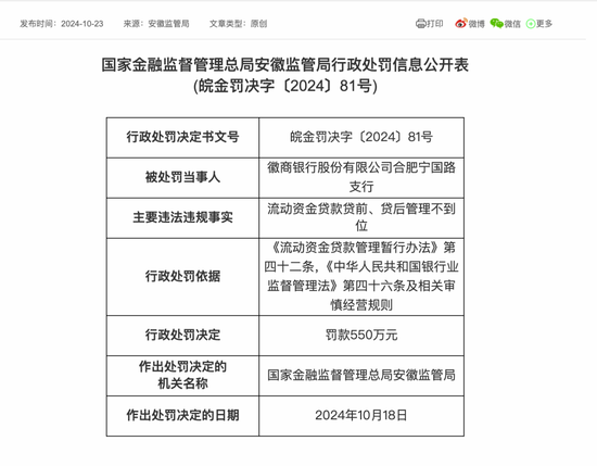 这家上市银行，又被罚！-第1张图片-静柔生活网