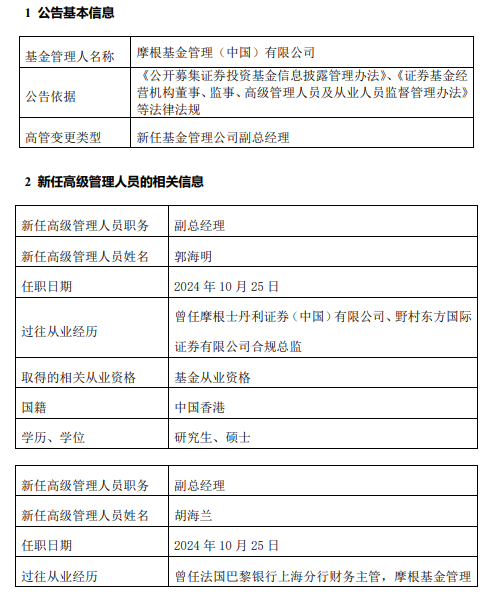 摩根基金新任郭海明、胡海兰为副总经理-第1张图片-静柔生活网