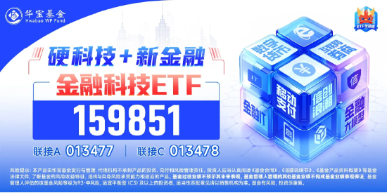 大幅领跑！金融科技再度爆发，赢时胜冲击涨停，金融科技ETF（159851）续涨4%，成交额快速突破1亿元-第3张图片-静柔生活网