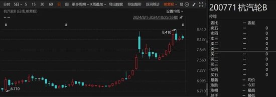 重大重组出炉！B转A，换股溢价34.46%-第2张图片-静柔生活网