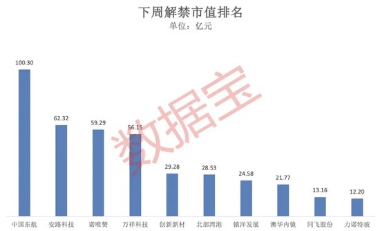 突破80000美元，比特币又双叒叕创新高！下周A股迎来逾450亿元解禁-第3张图片-静柔生活网