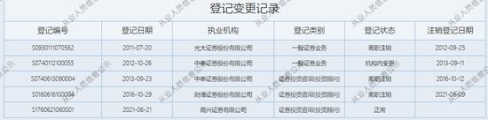 双罚！甬兴证券-第4张图片-静柔生活网