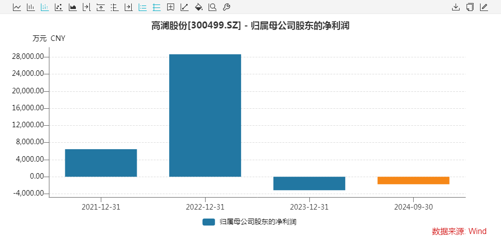 一家三口，举牌！-第4张图片-静柔生活网