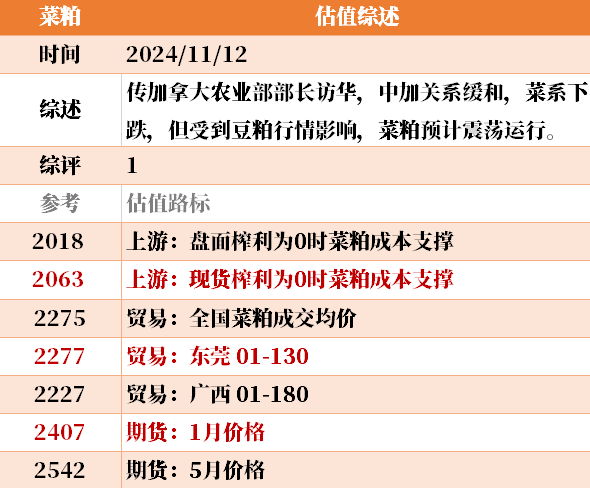 近来
大宗商品的估值走到什么位置了？11-12-第37张图片-静柔生活网