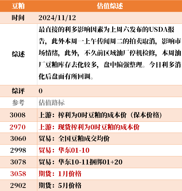 近来
大宗商品的估值走到什么位置了？11-12-第40张图片-静柔生活网