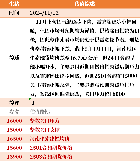 近来
大宗商品的估值走到什么位置了？11-12-第45张图片-静柔生活网