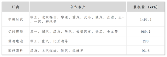 2024车企年关时刻：裁员、转型和迷茫-第6张图片-静柔生活网