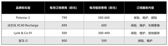 2024车企年关时刻：裁员、转型和迷茫-第9张图片-静柔生活网