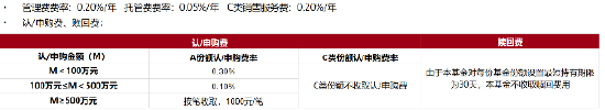 和你“债”一起|国泰利民安悦30天十问十答-第6张图片-静柔生活网