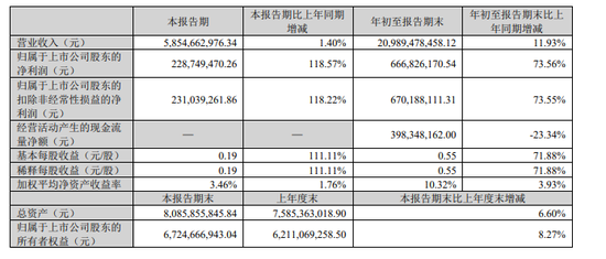 黄金，重大发现！尾盘直线拉升-第6张图片-静柔生活网