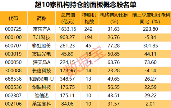 主力卖出力度远超买入，13连板大牛股还能走多远？-第4张图片-静柔生活网