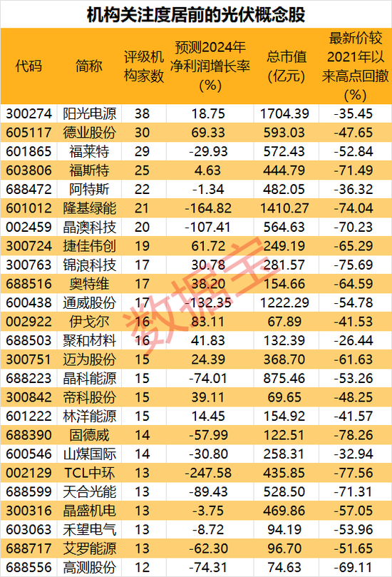 供给侧改革提速！机构：行业迎来周期拐点-第2张图片-静柔生活网