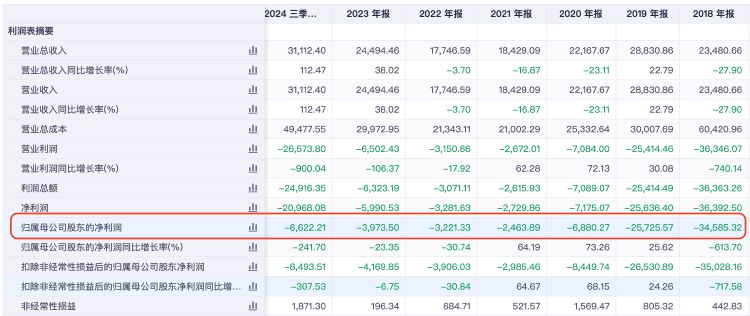 再次挂牌！琏升科技拟1684万元转让全资子公司股权及商标，多年净利亏损-第2张图片-静柔生活网