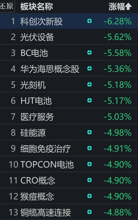 逆市上涨，原因找到了！-第4张图片-静柔生活网