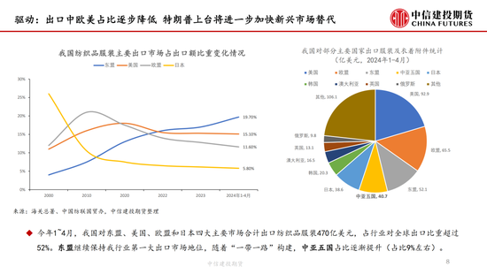 【月度策略】棉花：驱动缺失下的震荡行情-第10张图片-静柔生活网