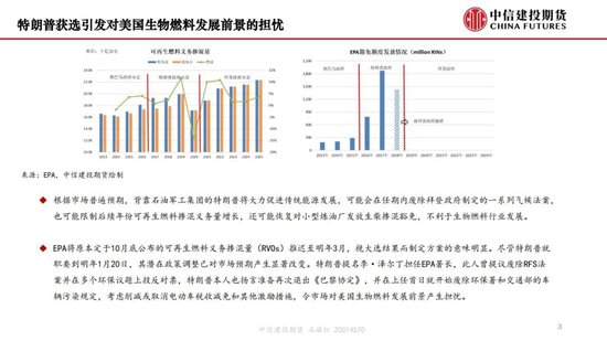 【月度策略】生物燃料前景担忧施压油脂，关注印尼棕榈油卖货情况-第5张图片-静柔生活网