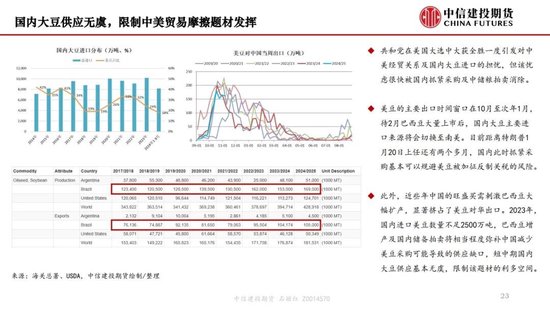 【月度策略】生物燃料前景担忧施压油脂，关注印尼棕榈油卖货情况-第25张图片-静柔生活网