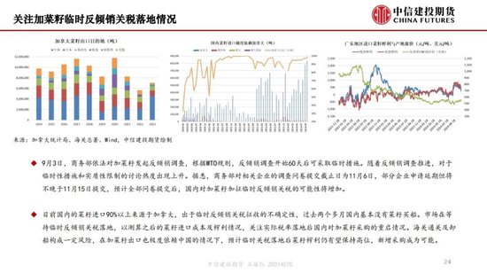 【月度策略】生物燃料前景担忧施压油脂，关注印尼棕榈油卖货情况-第26张图片-静柔生活网