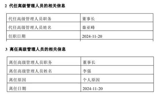 又一公募基金“换帅”-第1张图片-静柔生活网