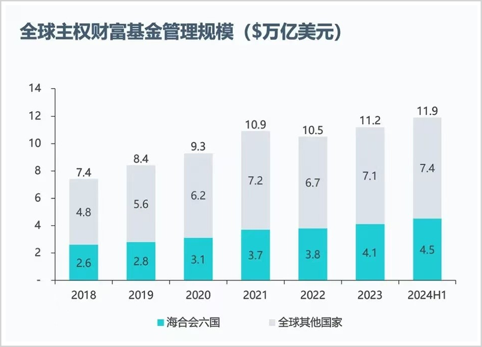 手握30万亿，最敢**
A股的外资中东资本，还在疯狂加仓！-第2张图片-静柔生活网