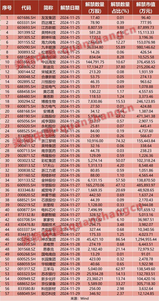 周末重磅！国常会最新定调，国资委发声，美联储两大热点来袭！影响一周市场的前十
消息-第1张图片-静柔生活网