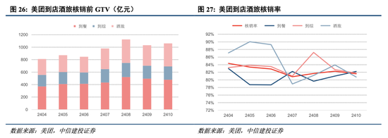 中信建投港股及美股2025年投资策略：中概科技更积极表现，美股科技盛宴仍未落幕-第5张图片-静柔生活网