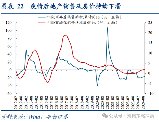 华创策略：面子还是里子？汇率利率双刃剑-第22张图片-静柔生活网