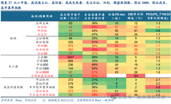 华创策略：面子还是里子？汇率利率双刃剑-第27张图片-静柔生活网