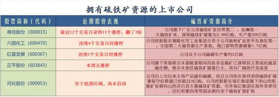 固态电池概念频现涨停潮：挖掘潜力股-第1张图片-静柔生活网