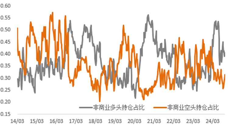 避险情绪升温，美元持续走强，金铜后市如何看？-第3张图片-静柔生活网