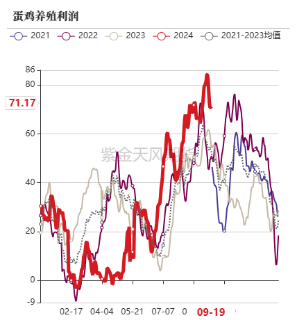 玉米：反复探底-第43张图片-静柔生活网