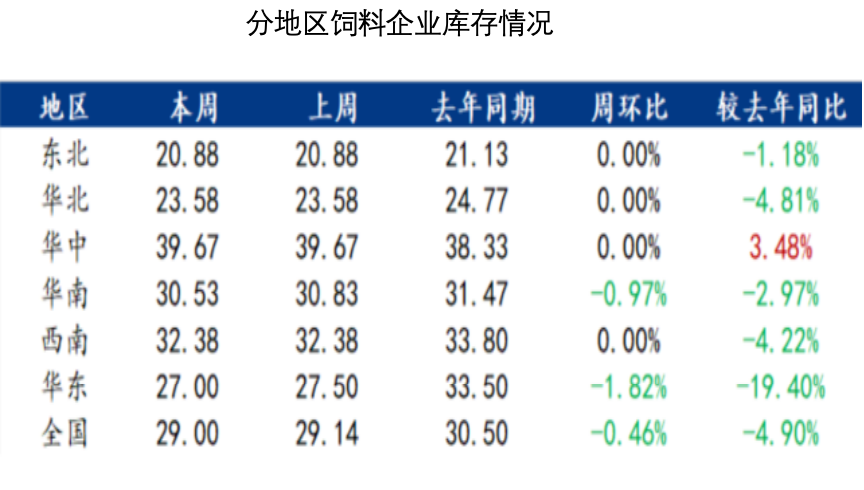 玉米：反复探底-第44张图片-静柔生活网