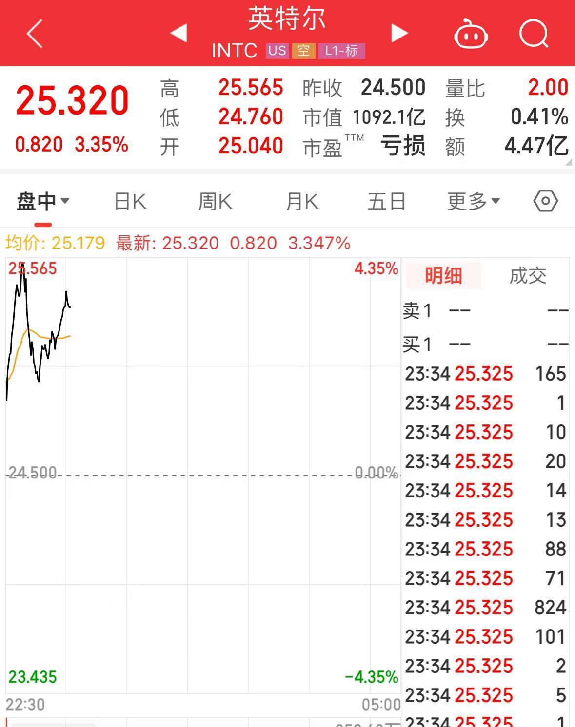 突发！美媒：以色列和黎真主党达成停火协议！黄金、世界
油价大跌-第3张图片-静柔生活网