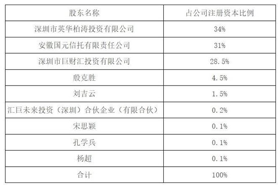 金信基金不公平对待持有人：同一基金经理的产品一个赚25%、一个亏24%-第4张图片-静柔生活网