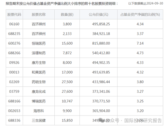 华安基金基金经理张序操作之迷：二个产品一个赚31%、一个亏12%涉嫌违反“以人为本，诚信守正”价值观-第8张图片-静柔生活网