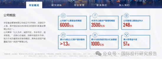 华安基金基金经理张序操作之迷：二个产品一个赚31%、一个亏12%涉嫌违反“以人为本，诚信守正”价值观-第10张图片-静柔生活网