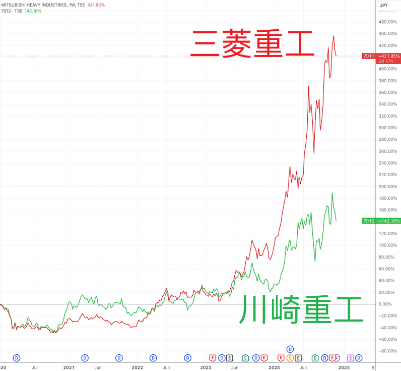 四年收益率破100% 日本首相石破茂投资盈利大幅跑赢基准股指-第2张图片-静柔生活网