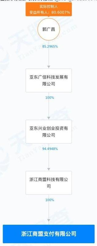 罚没540万元！商盟支付因多项事由接监管百万罚单 公司回应-第2张图片-静柔生活网