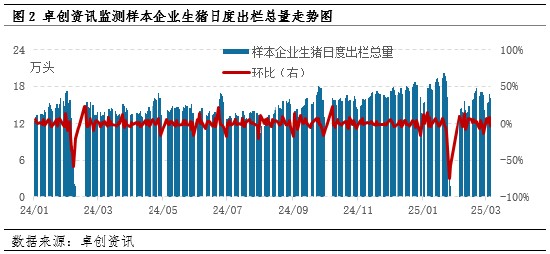 卓创资讯：肥标价差止涨回落 预计后期仍有缩小空间-第4张图片-静柔生活网