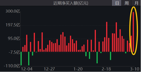 可灵热度飙升，快手上探阶段高位！港股互联网ETF（513770）微跌蓄势，机构：珍惜逢跌布局好时机-第3张图片-静柔生活网